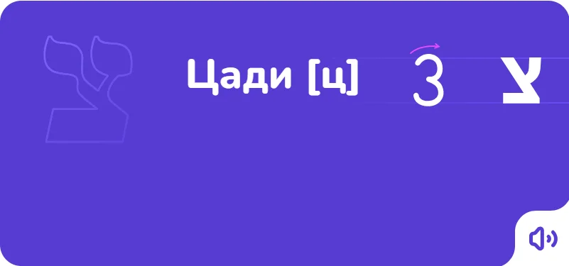 Цади — порядок написания