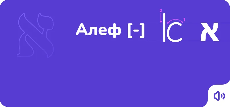 Алеф — порядок штрихов