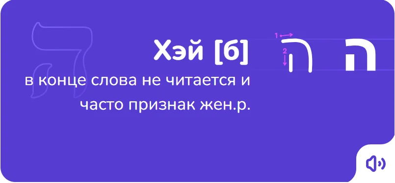 Хэй — порядок написания