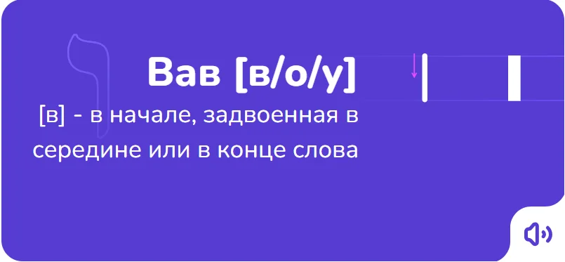 Вав — порядок написания