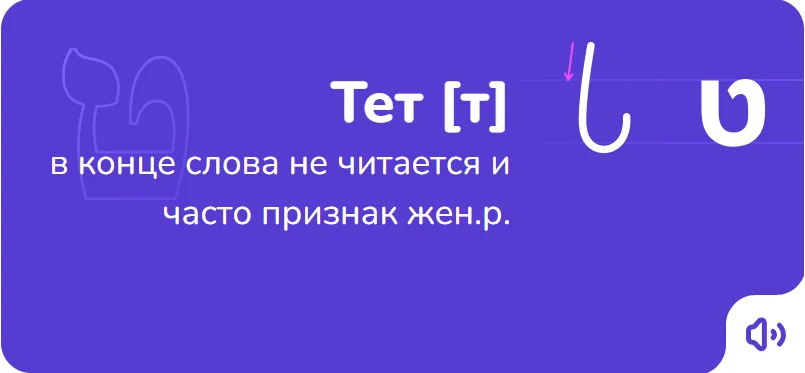 Тет — порядок написания