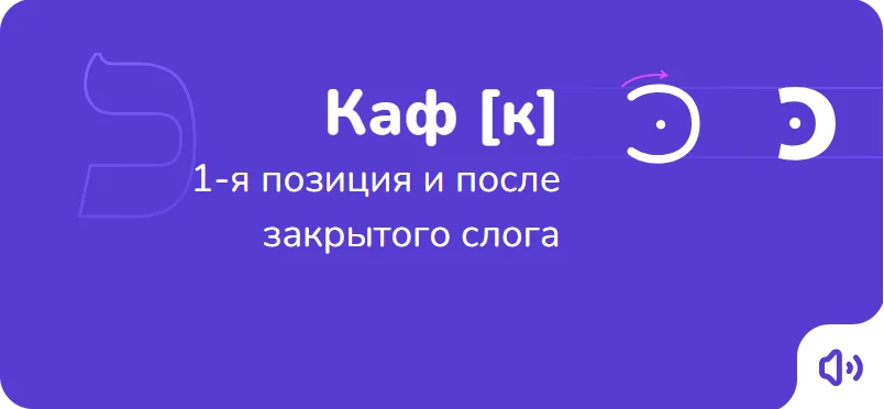 Каф — порядок написания