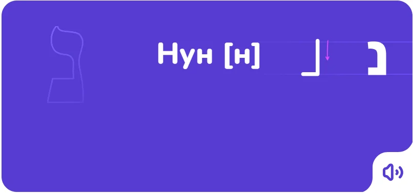 Нун — порядок написания