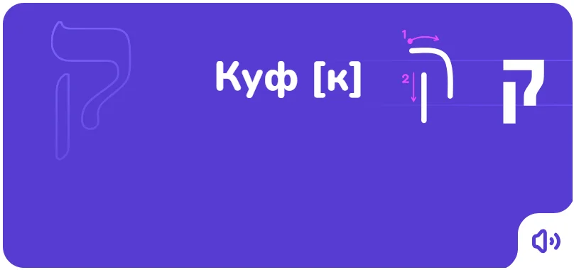 Порядок написания буквы куф на иврите