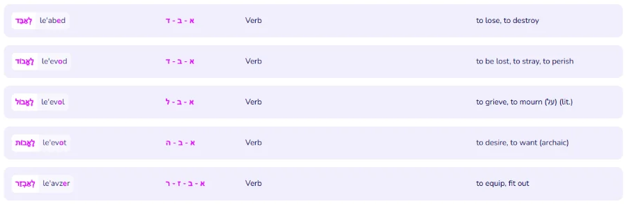 List of verbs with roots and English translation