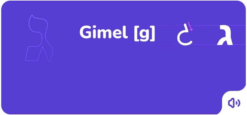 The order of writing the letter Gimel in Hebrew