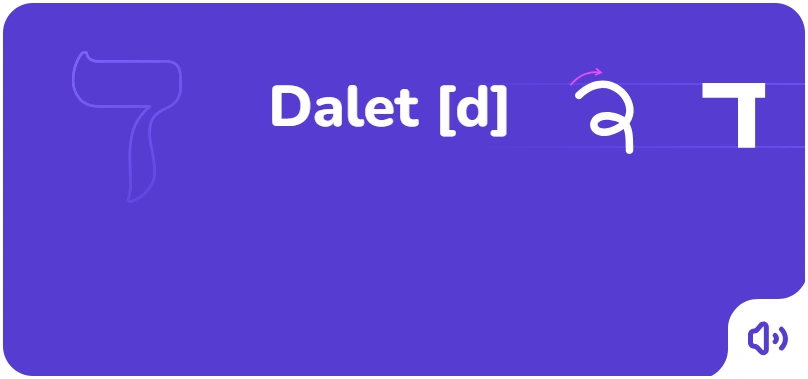 The order of writing the letter Dalet in Hebrew