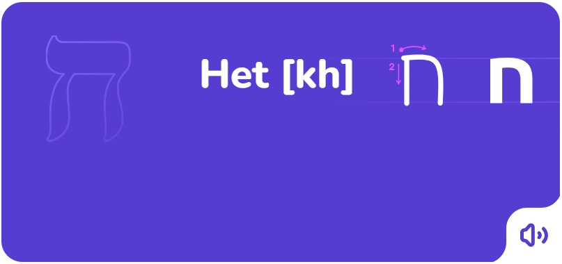 The order of writing the letter Het in Hebrew