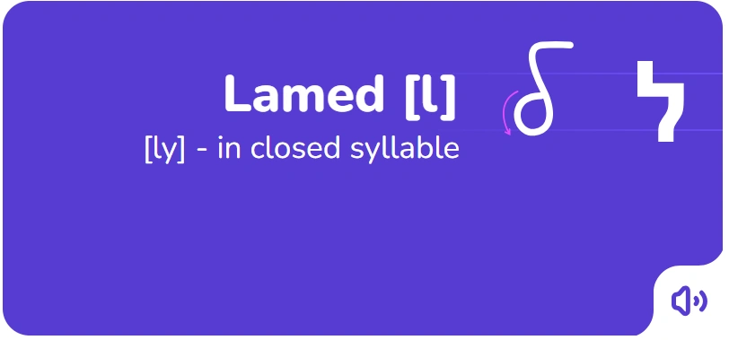 The order of writing the letter Lamed in Hebrew