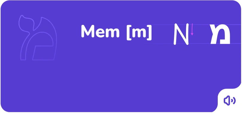 The order of writing the letter Mem in Hebrew