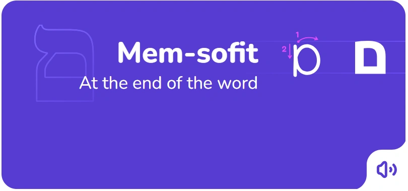 The order of writing the letter Mem-sofit in Hebrew