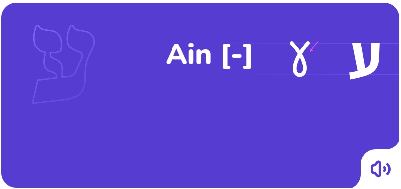 The order of writing the letter Ain in Hebrew