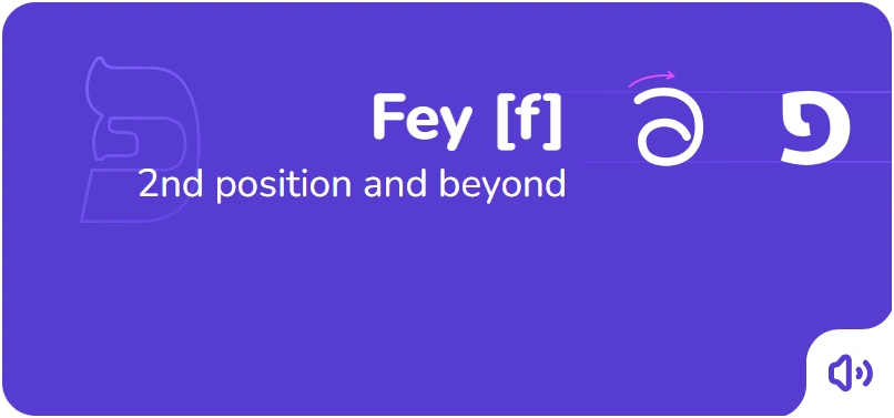 The order of writing the letter Fey in Hebrew