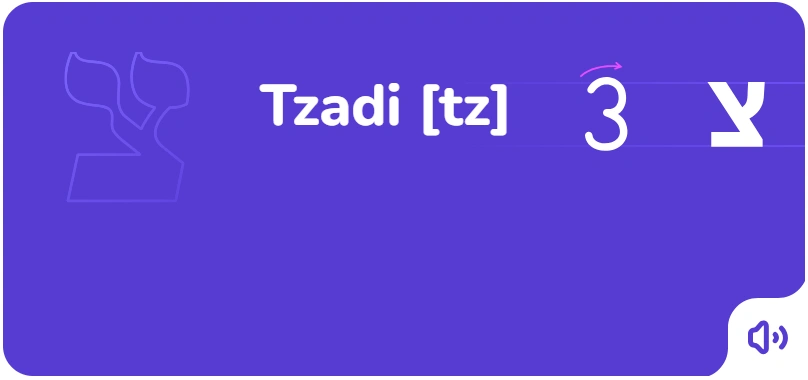 The order of writing the letter Tzadi in Hebrew
