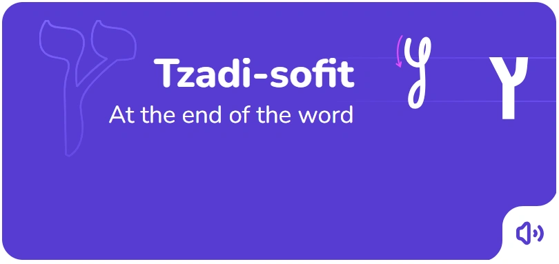 The order of writing the letter Tzadi-sofit in Hebrew