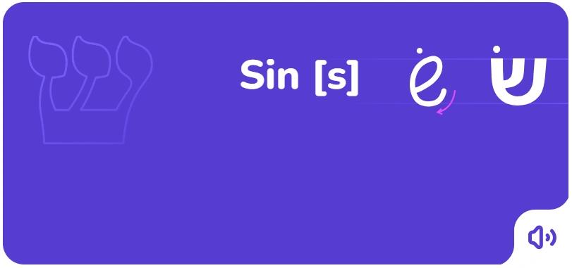 The order of writing the letter Sin in Hebrew