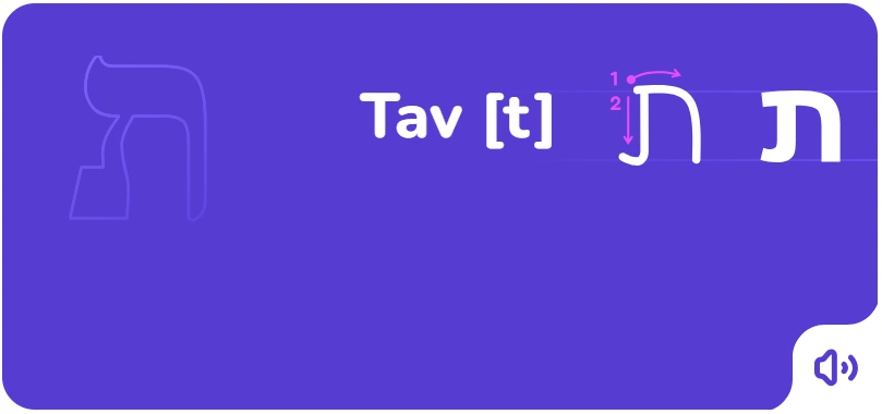 The order of writing the letter Tav in Hebrew