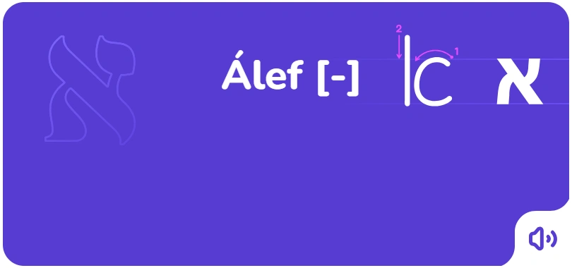 El orden de escritura de la letra Alef en Hebreo