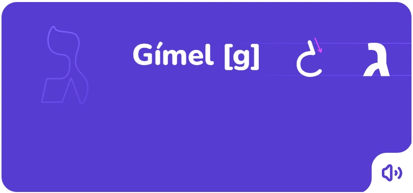 El orden de escritura de la letra Gimel en Hebreo
