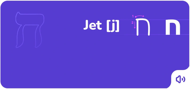 El orden de escritura de la letra Jet en Hebreo
