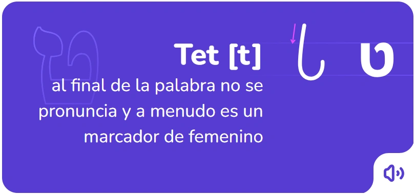 El orden de escritura de la letra Tet en Hebreo