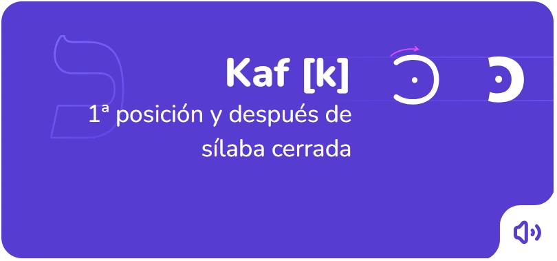 El orden de escritura de la letra Kaf en Hebreo