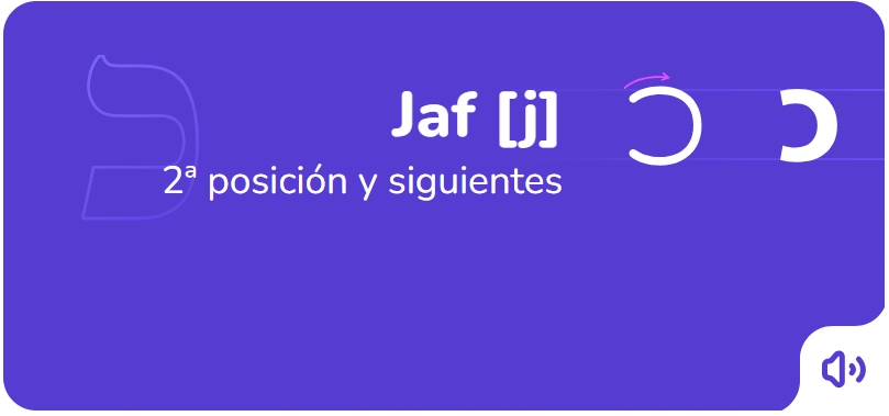 El orden de escritura de la letra Jaf en Hebreo