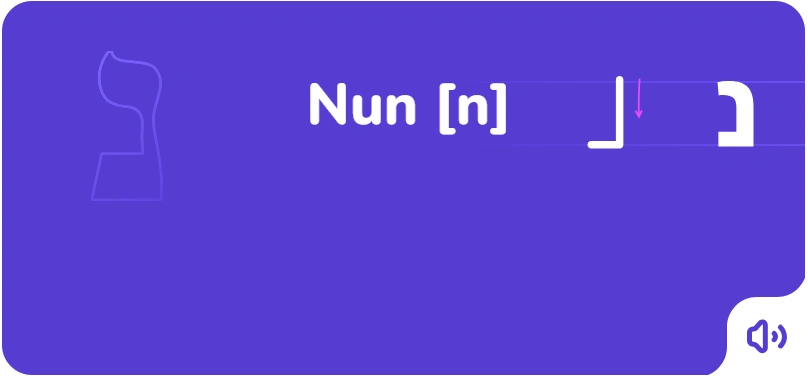 El orden de escritura de la letra Nun en Hebreo