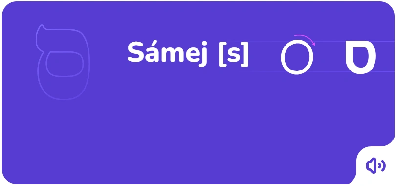 El orden de escritura de la letra Samej en Hebreo