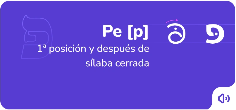 El orden de escritura de la letra Pe en Hebreo