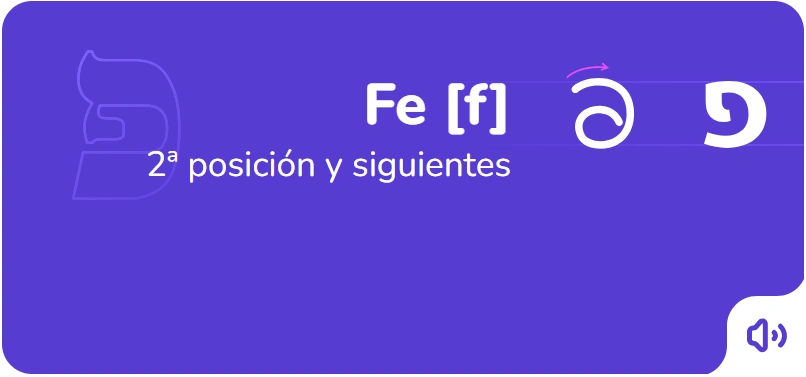 El orden de escritura de la letra Fe en Hebreo