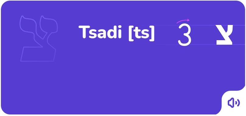El orden de escritura de la letra Tsadi en Hebreo